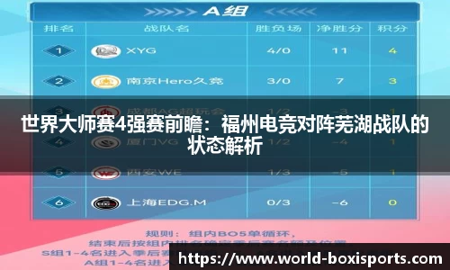世界大师赛4强赛前瞻：福州电竞对阵芜湖战队的状态解析