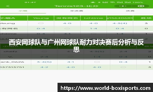 西安网球队与广州网球队耐力对决赛后分析与反思